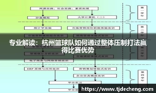 星空官网