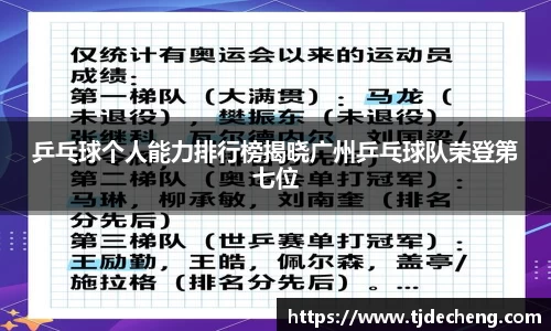 星空体育(中国)官方网站