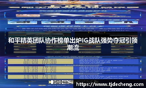 和平精英团队协作榜单出炉IG战队强势夺冠引领潮流