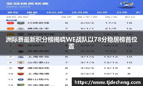 洲际赛最新积分榜揭晓WE战队以78分稳居榜首位置