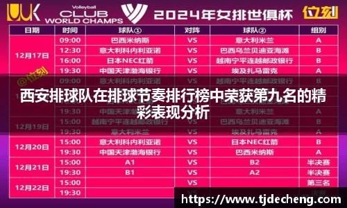 西安排球队在排球节奏排行榜中荣获第九名的精彩表现分析