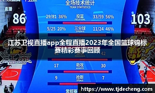 江苏卫视直播app全程直播2023年全国篮球锦标赛精彩赛事回顾