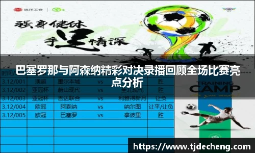 巴塞罗那与阿森纳精彩对决录播回顾全场比赛亮点分析